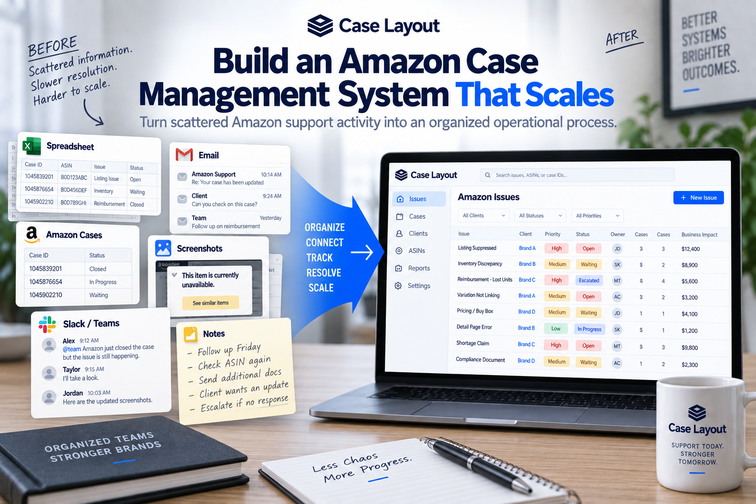 How to Build an Amazon Case Management System That Actually Scales