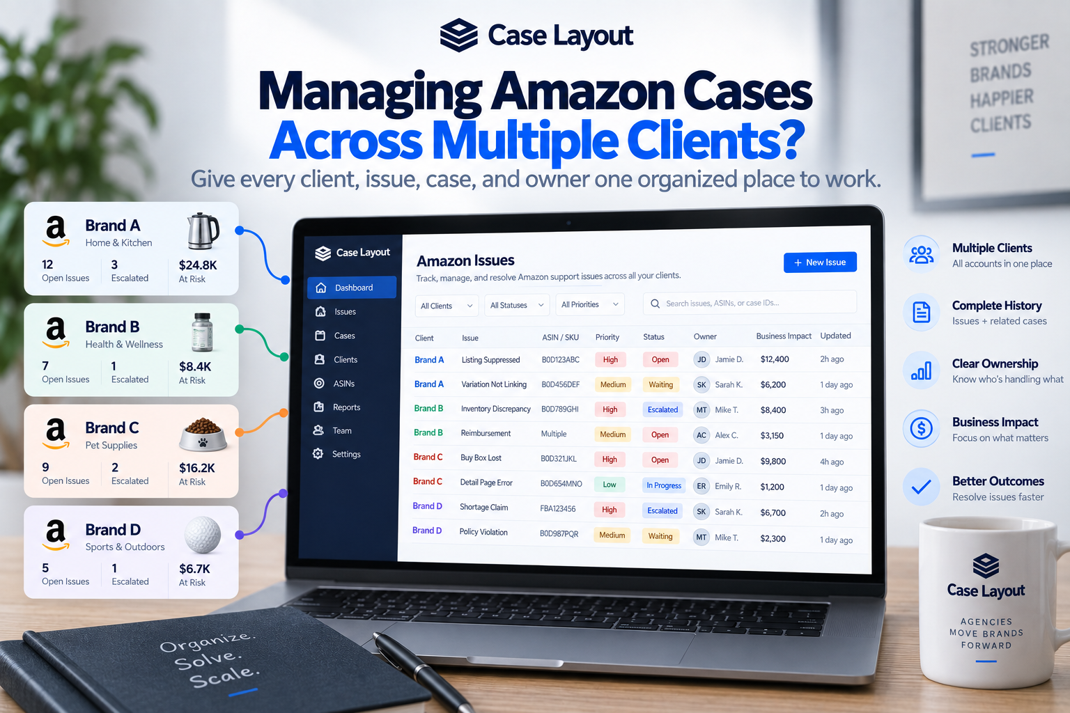 How Agencies Should Manage Amazon Support Cases Across Multiple Clients