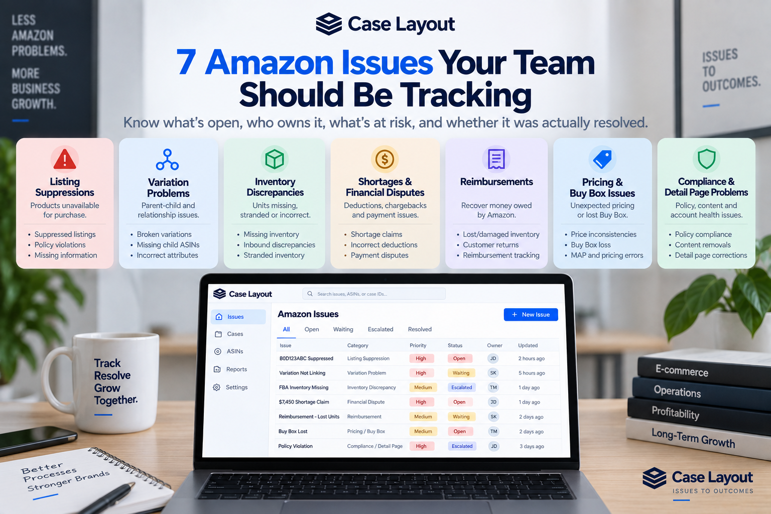 7 Amazon Support Issues Your Team Should Be Tracking